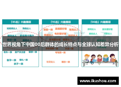 世界视角下中国00后群体的成长特点与全球认知差异分析 世界视角下中国00后群体的成长特点与全球认知差异分析