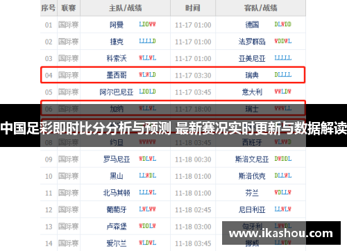 中国足彩即时比分分析与预测 最新赛况实时更新与数据解读 中国足彩即时比分分析与预测 最新赛况实时更新与数据解读